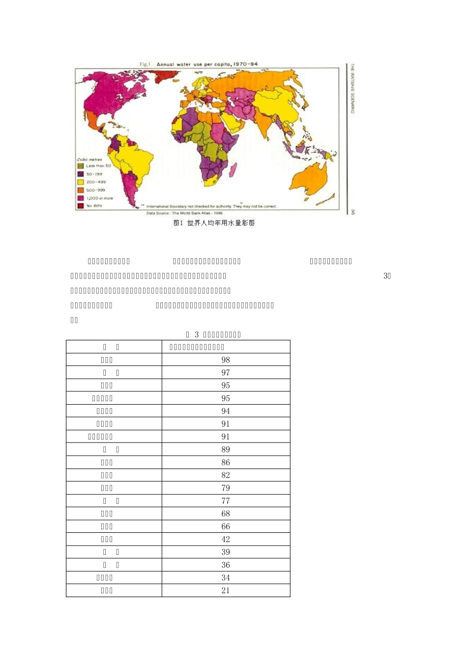 水资源的节约和利用_第3页