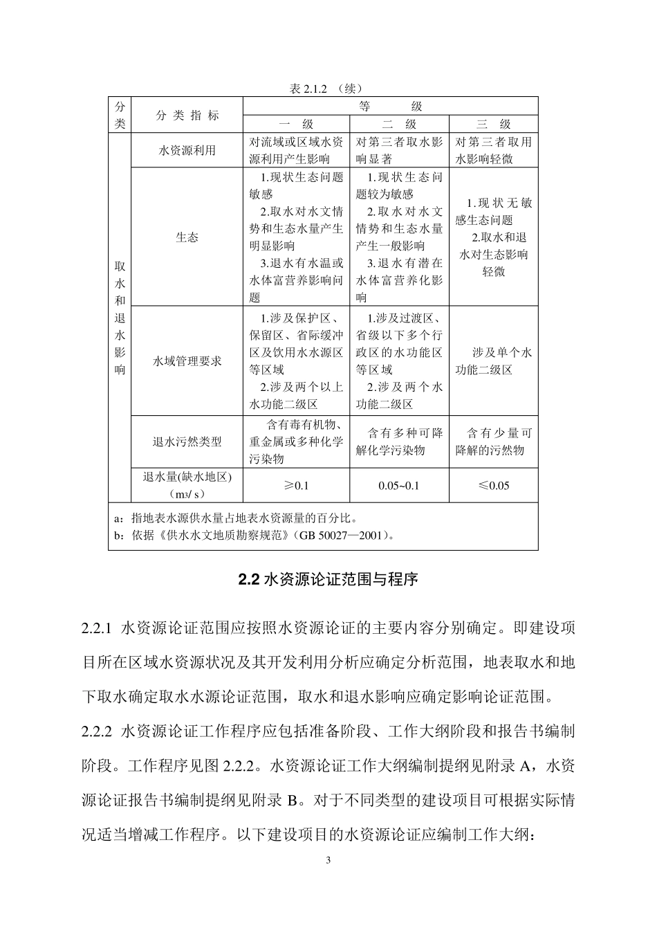 水资源论证导则_第3页