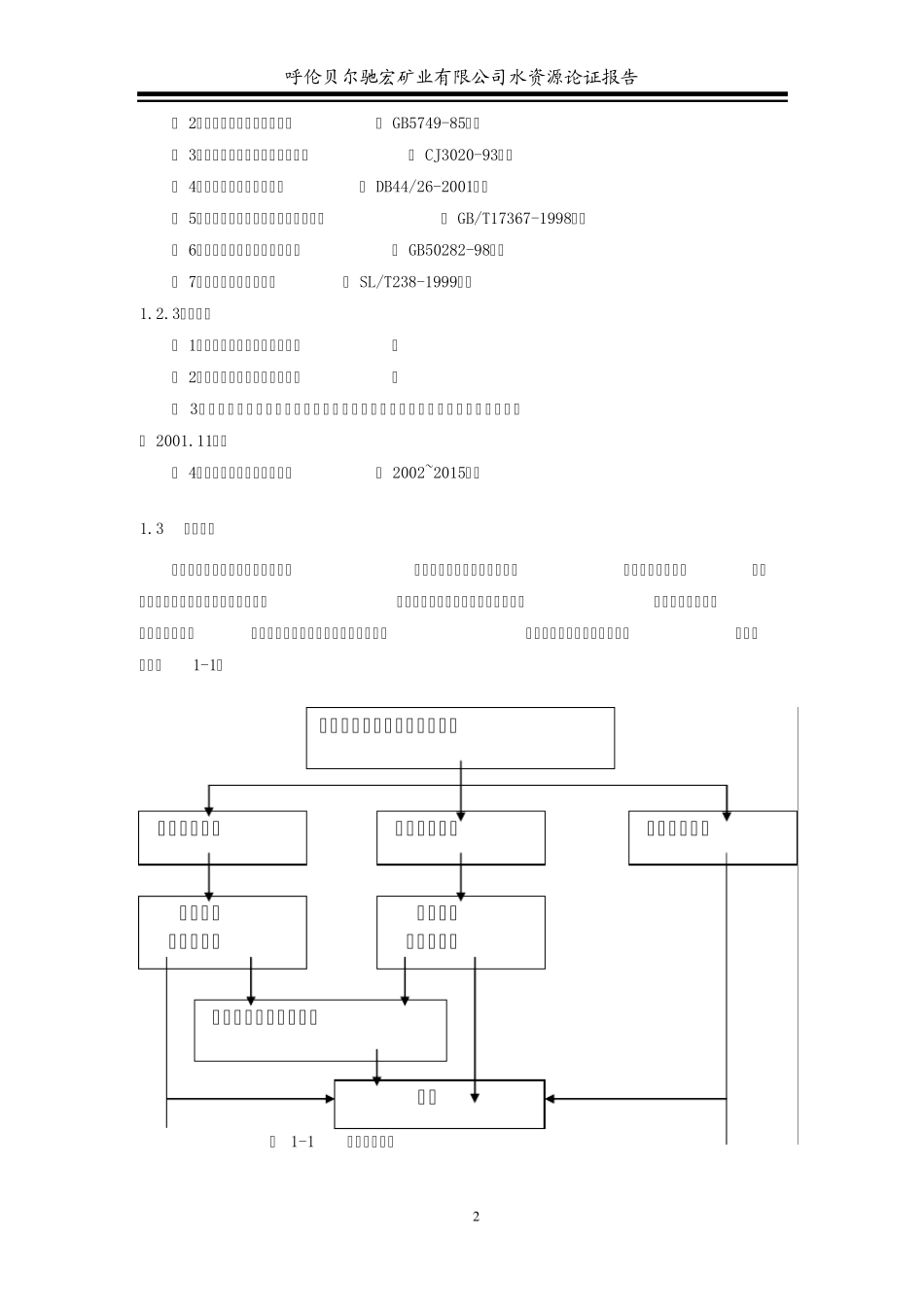 水资源论证报告_第2页