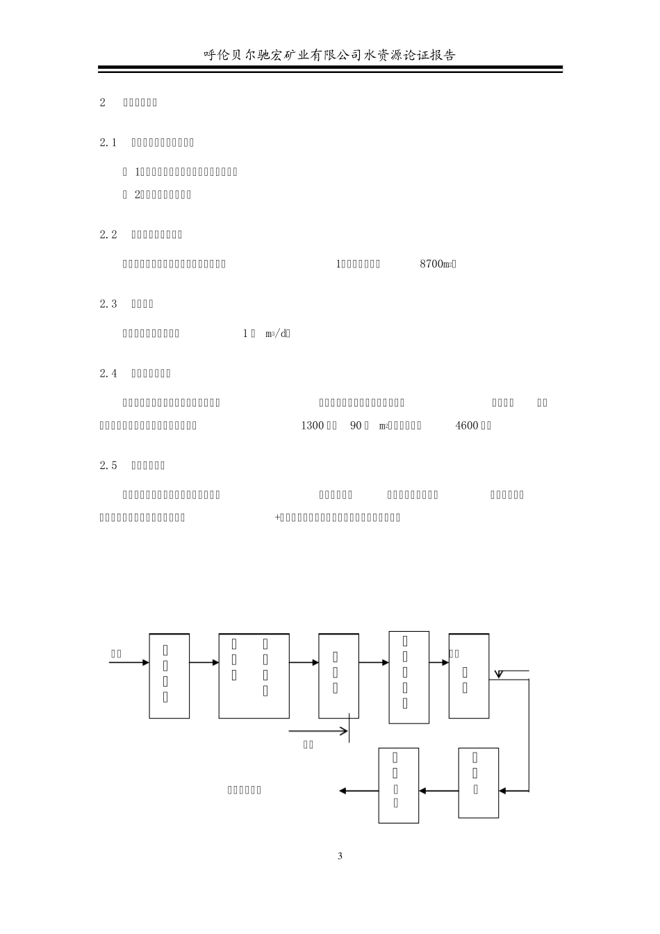 水资源论证报告_第3页