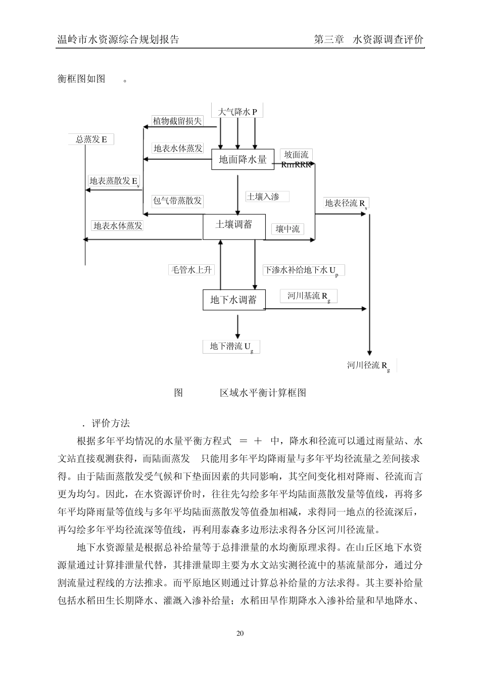 水资源调查评价_第3页