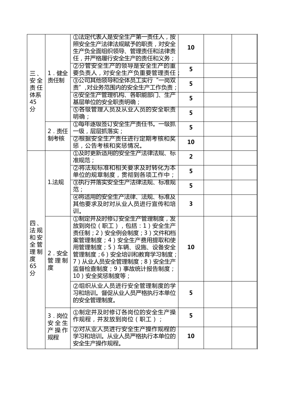 水路旅客运输企业安全生产达标标准_第2页