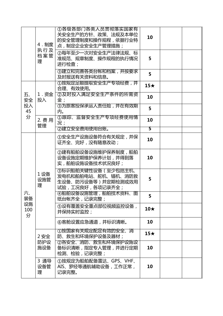 水路旅客运输企业安全生产达标标准_第3页