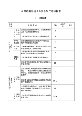 水路旅客运输企业安全生产达标标准