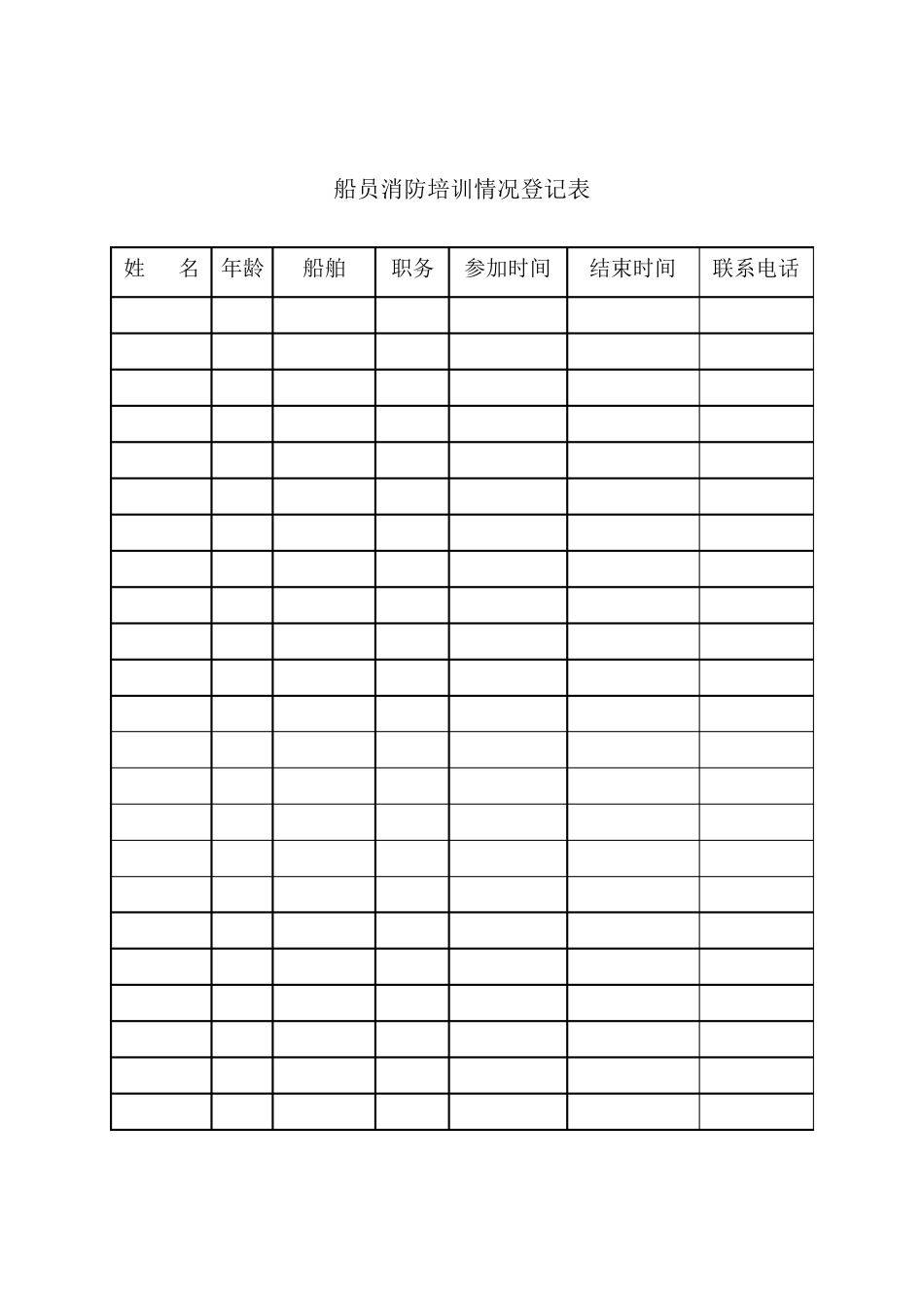 水路运输企业安全管理台账_第3页