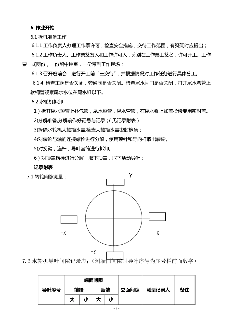 水轮发电机组检修作业指导书_第3页