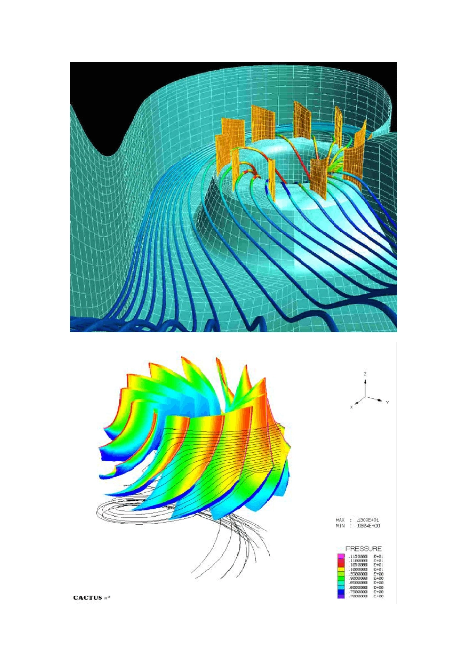 水轮机工作原理_第1页