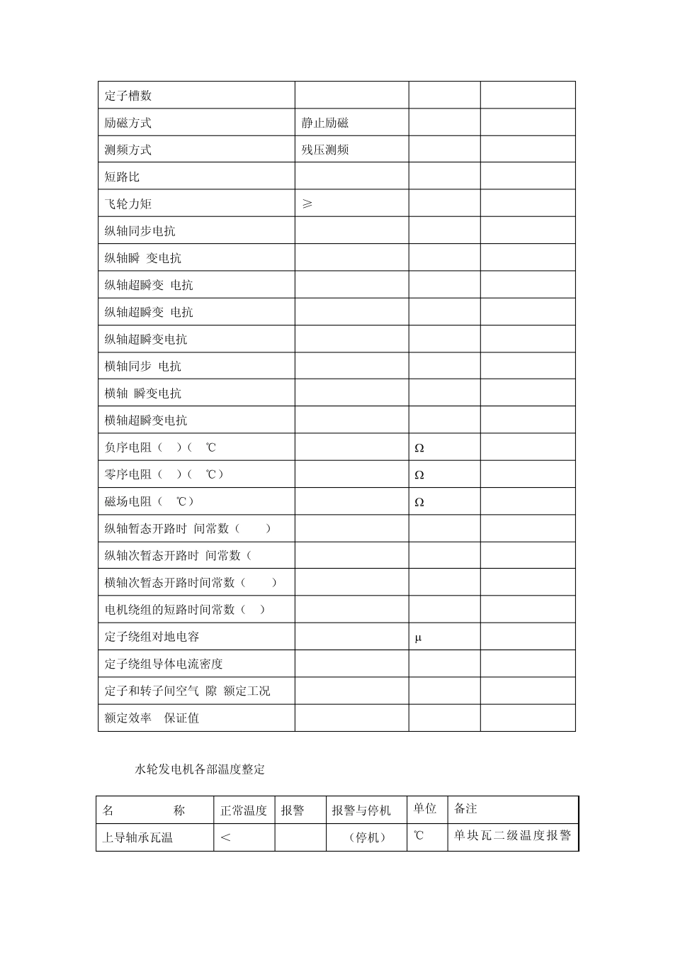 水轮机组运行参数_第3页