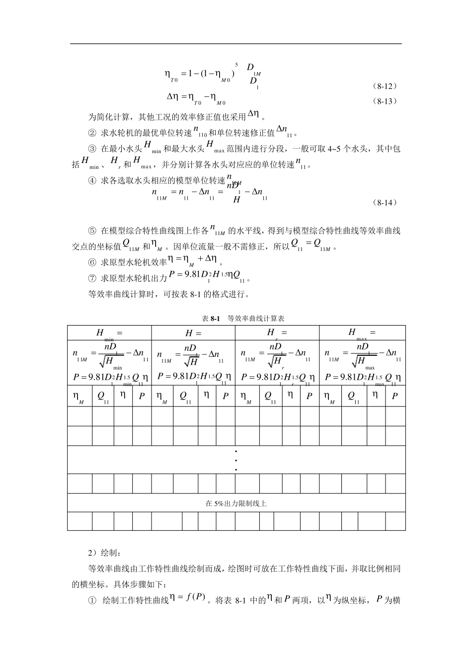 水轮机运转曲线的计算方法_第2页