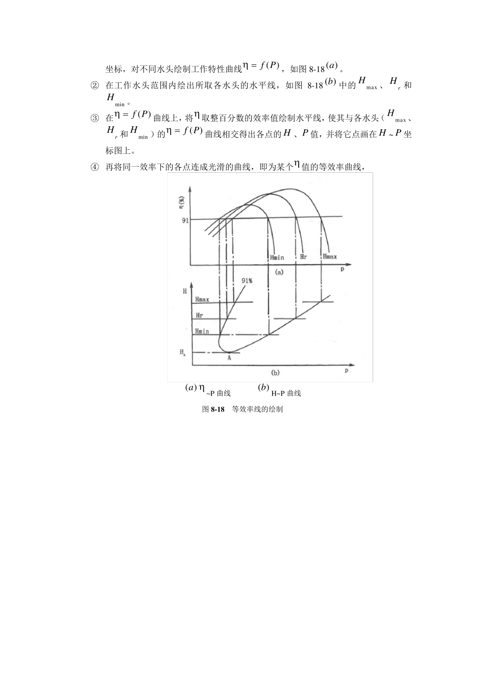 水轮机运转曲线的计算方法_第3页
