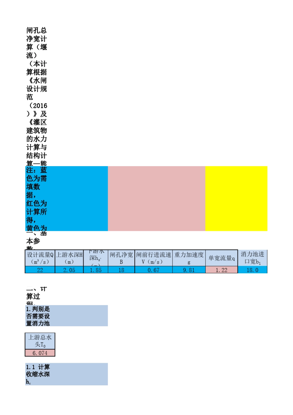 水闸总净宽及底流消能计算_第1页
