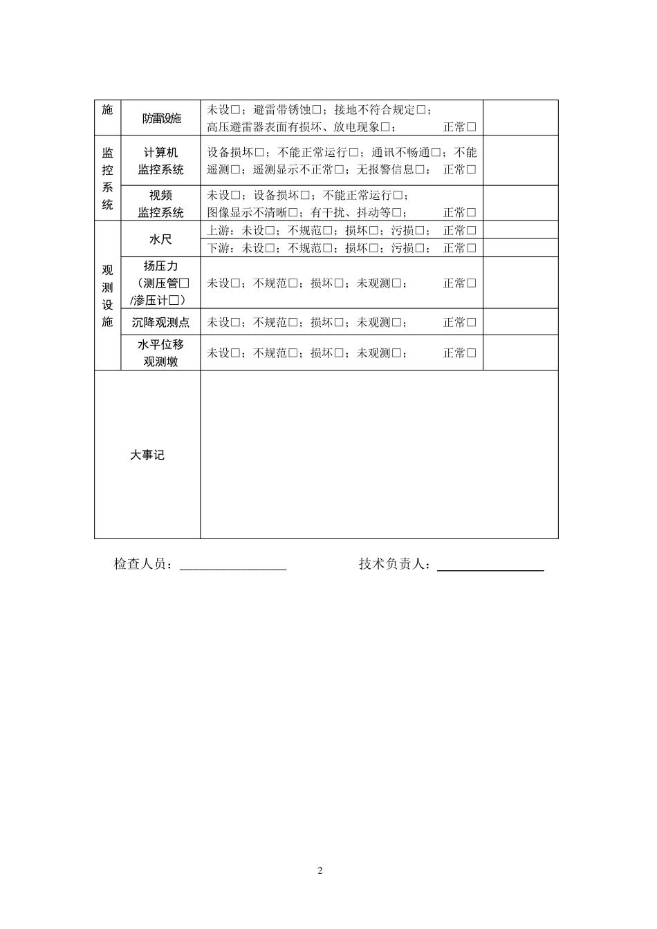 水闸检查常用表格汇总_第3页