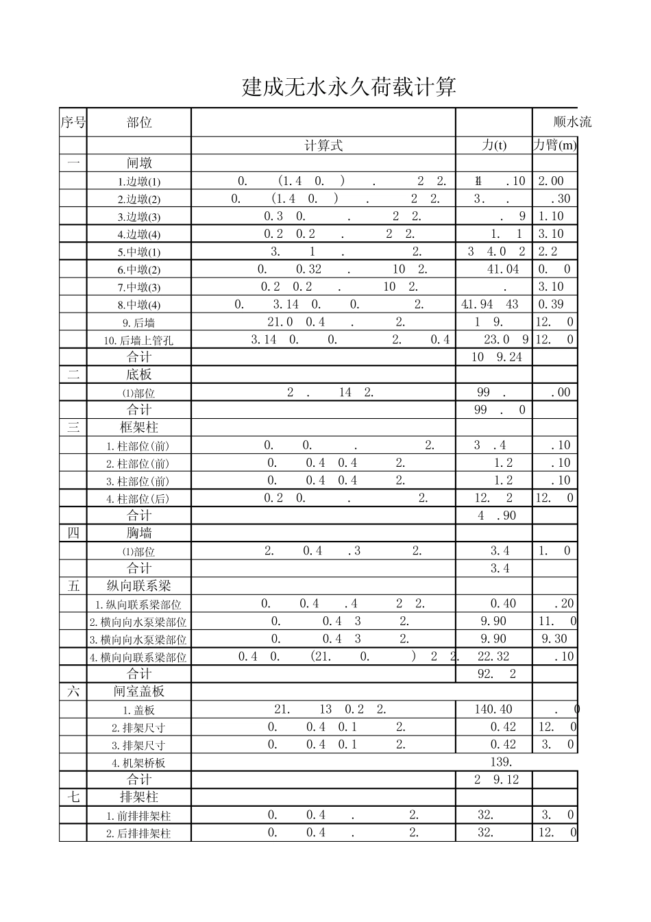 水闸首稳定计算(2.14)_第1页