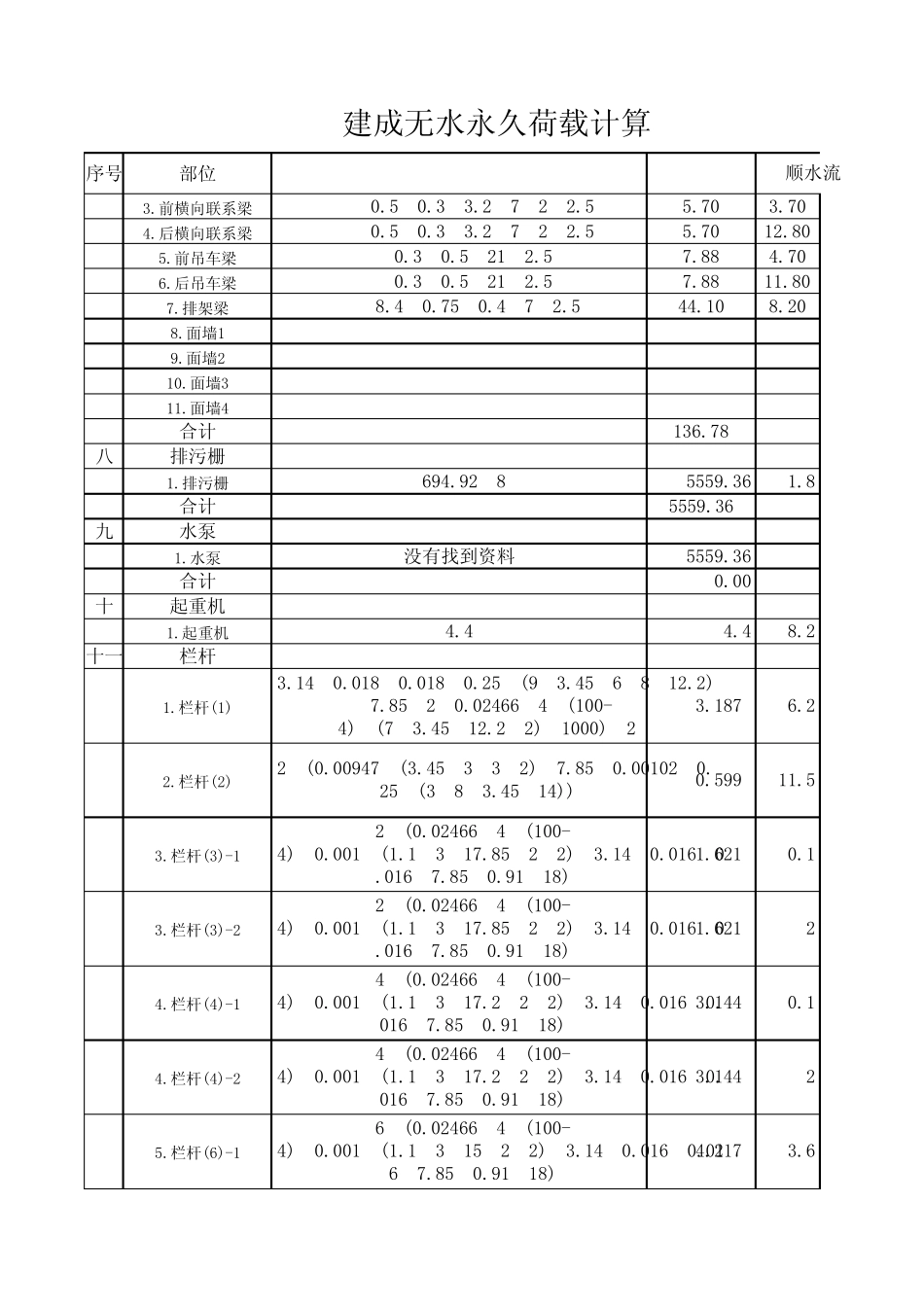 水闸首稳定计算(2.14)_第2页