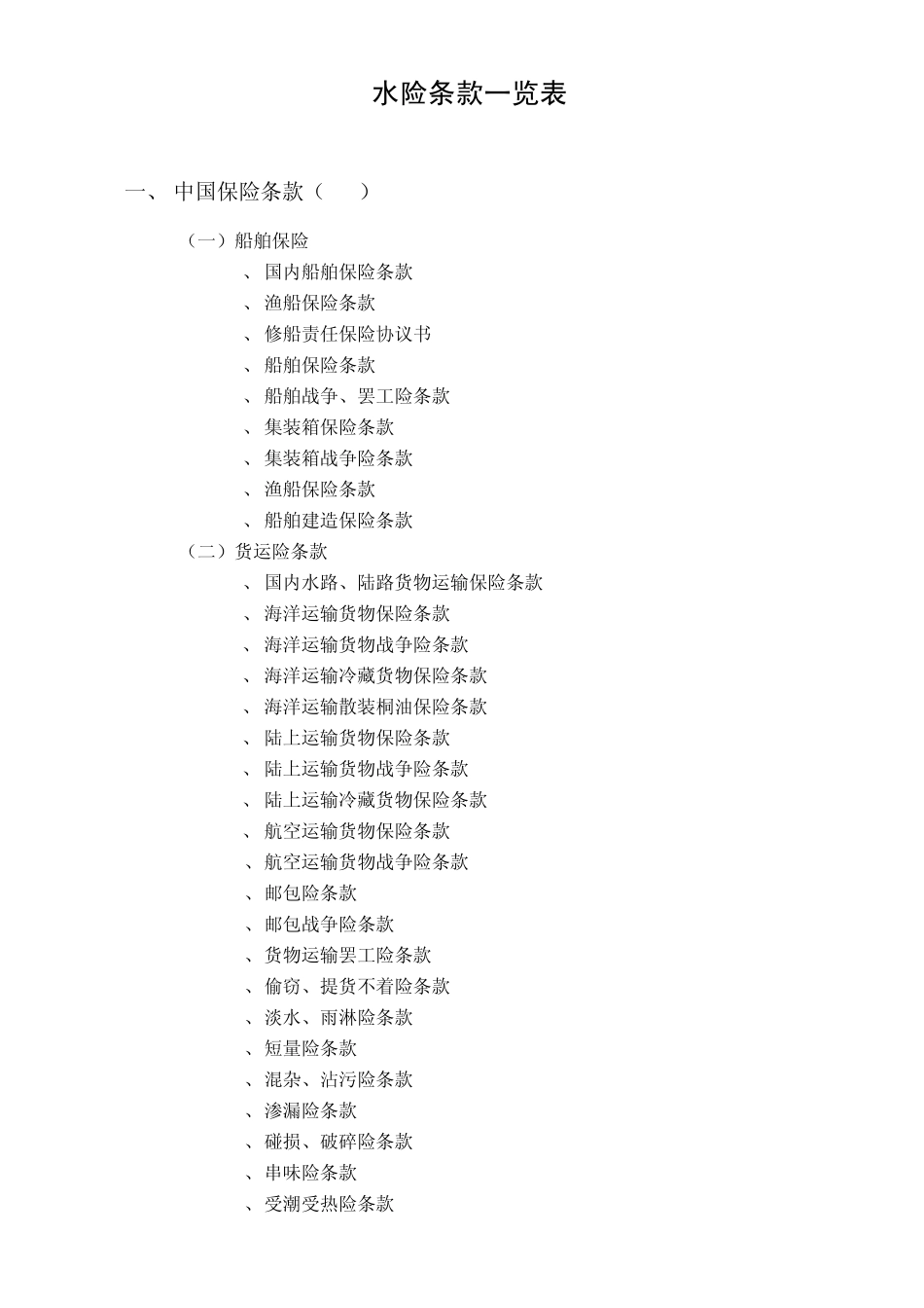 水险条款一览表_第1页