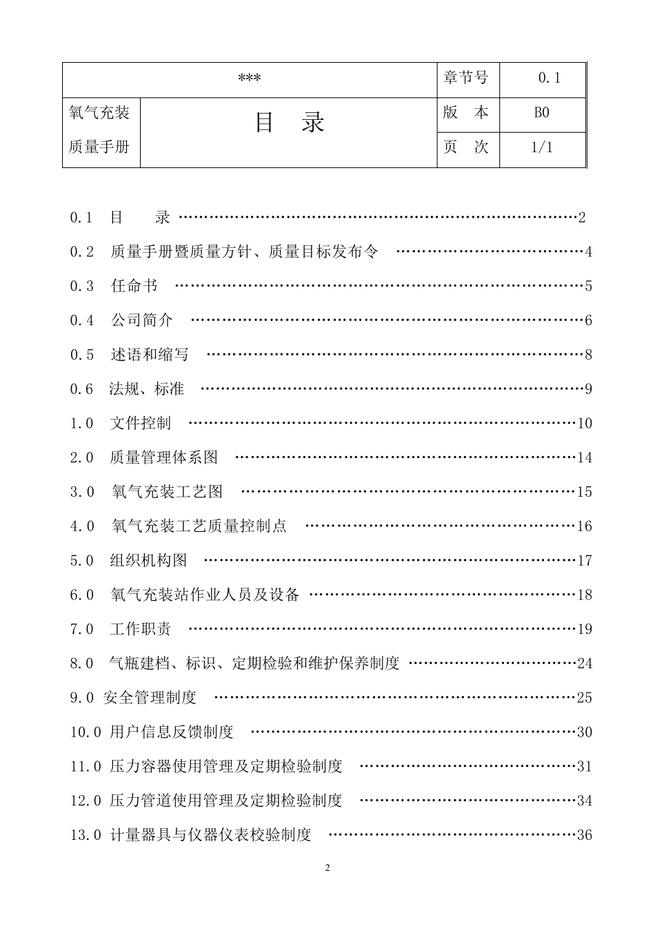 永久气体(氧气)充装质量管理手册_第2页