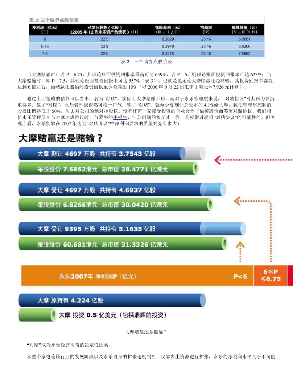 永乐摩根对赌协议_第3页