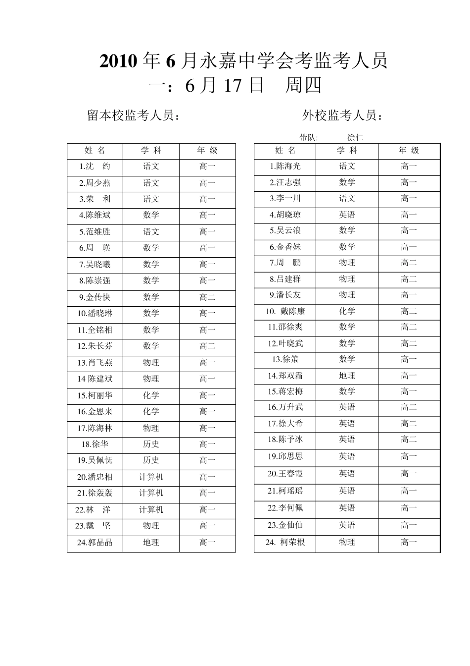 永嘉中学会考监考人员分配_第1页