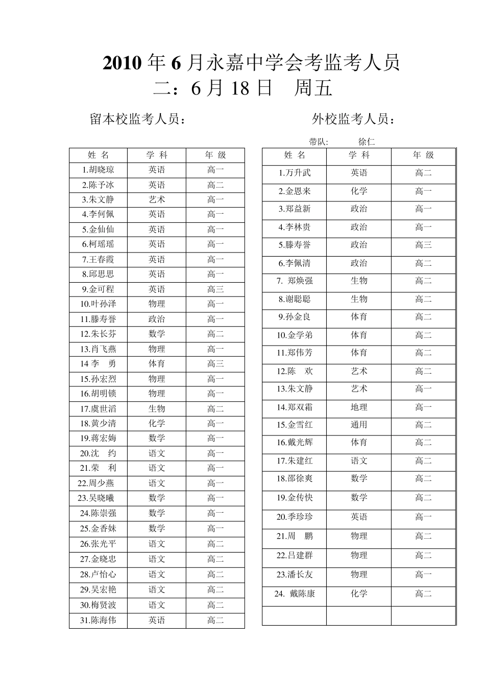 永嘉中学会考监考人员分配_第2页
