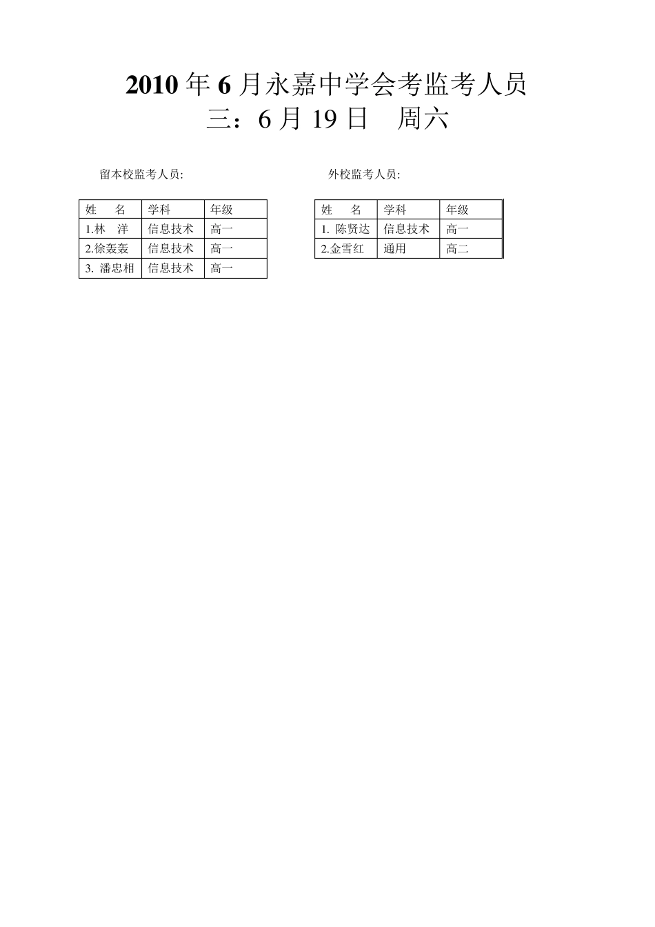 永嘉中学会考监考人员分配_第3页