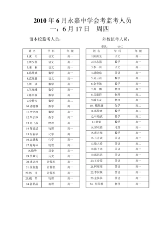 永嘉中学会考监考人员分配