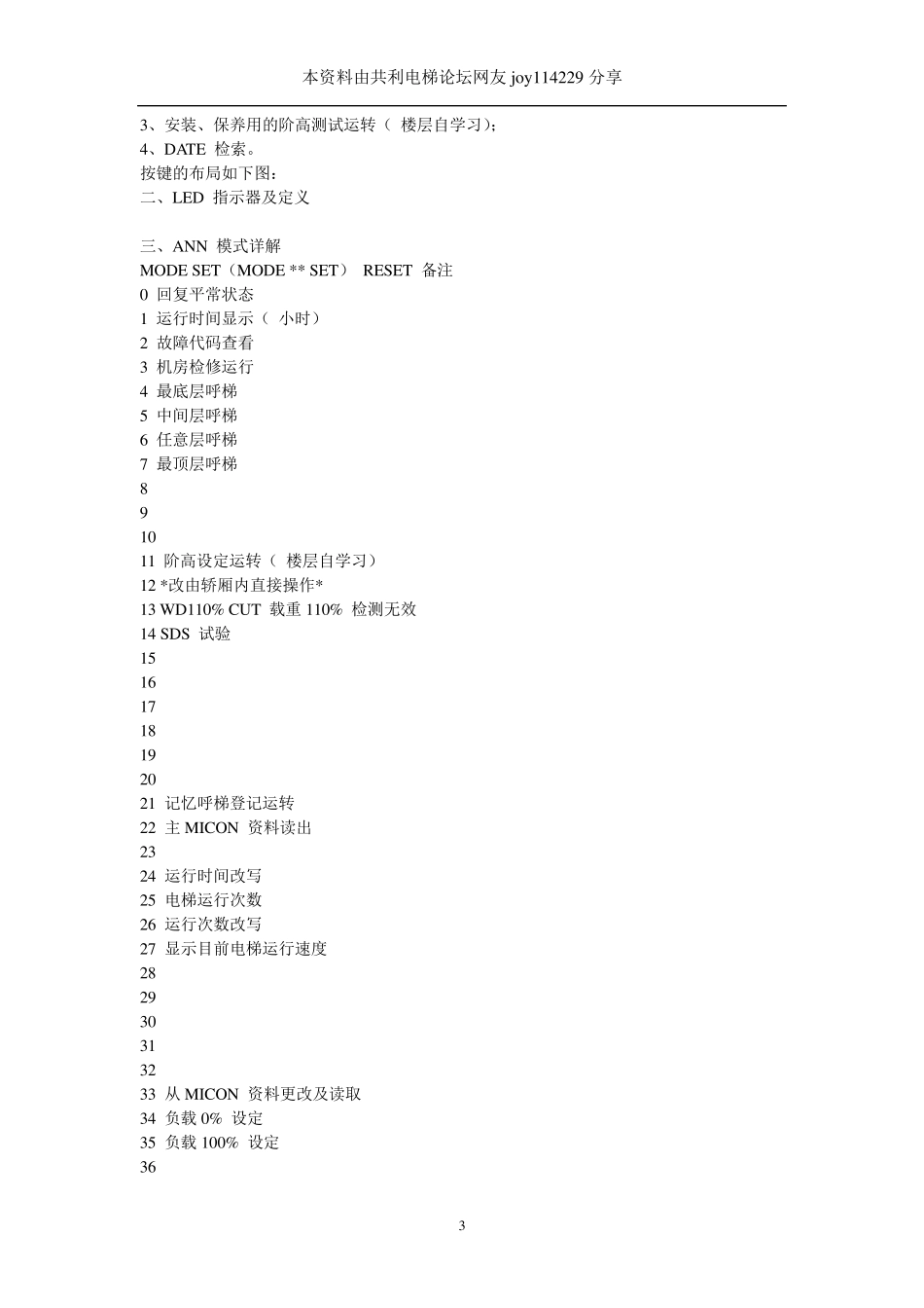 永大日立电梯技术培训整理_第3页