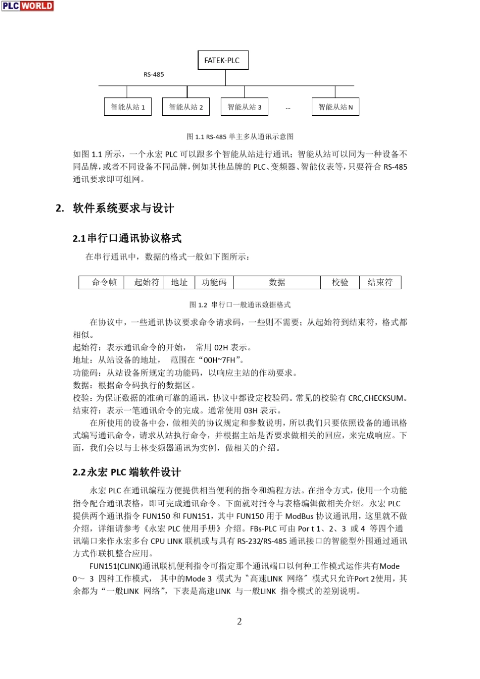 永宏FBsPLC的自由通讯应用_第2页