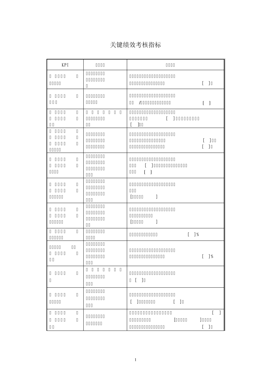 永宏KPI关键绩效考核指标库中层1_第1页