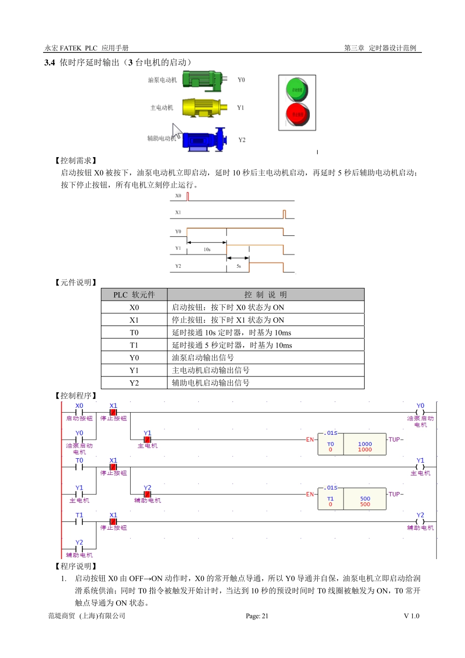 永宏PLC案例100案例第3章_第3页