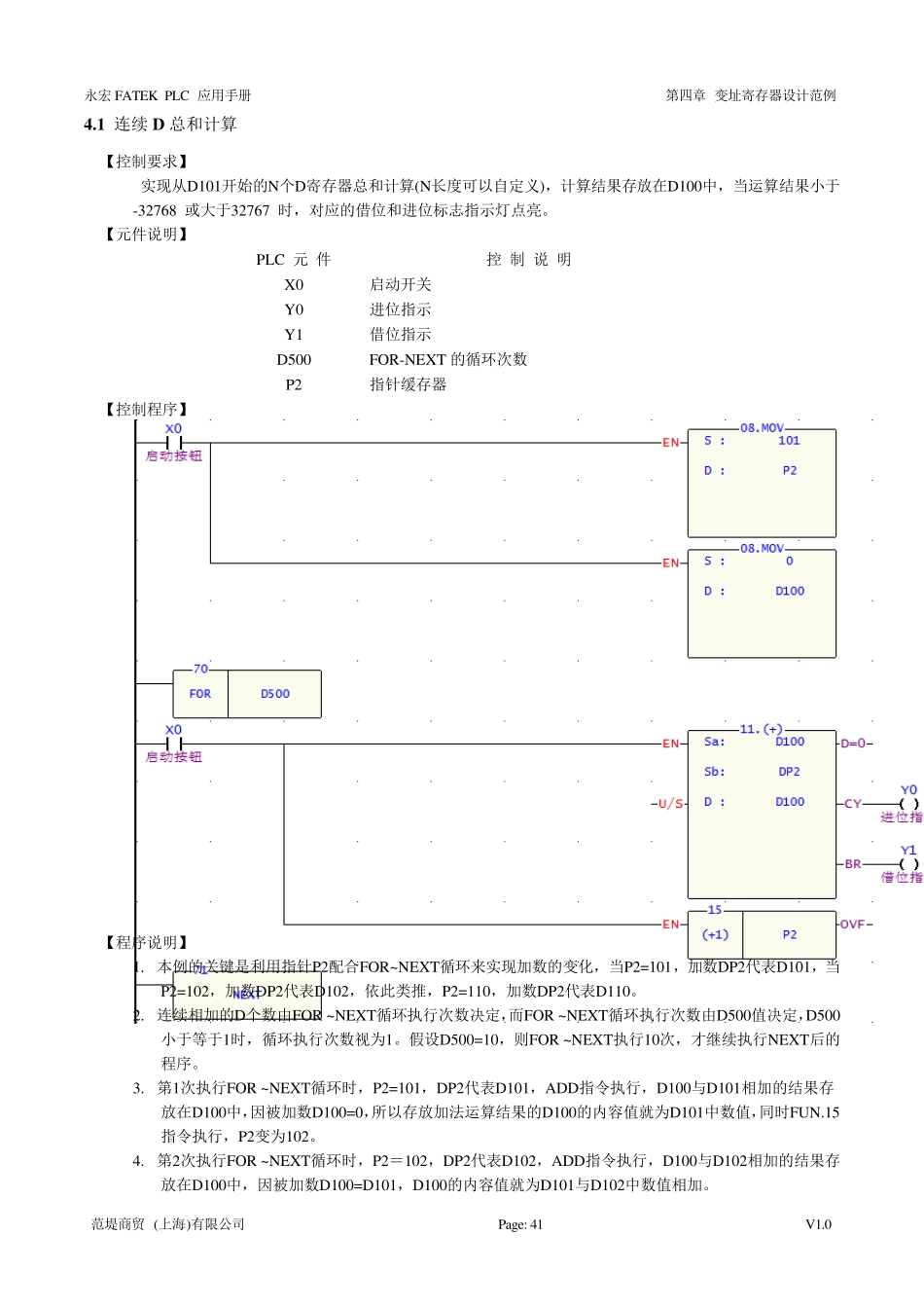 永宏PLC案例100案例第4章_第1页