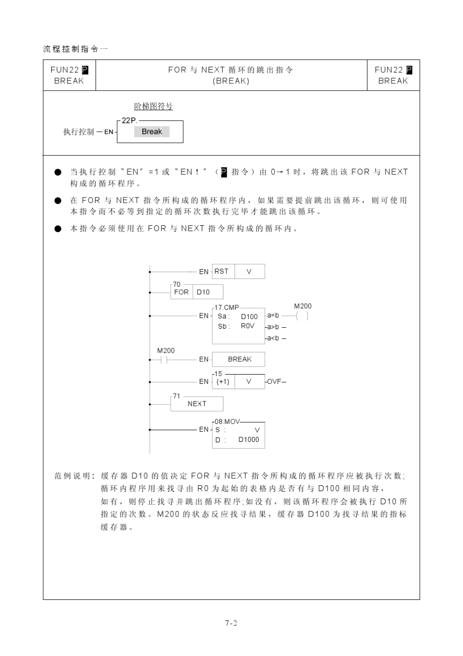 永宏高级应用指令_第2页