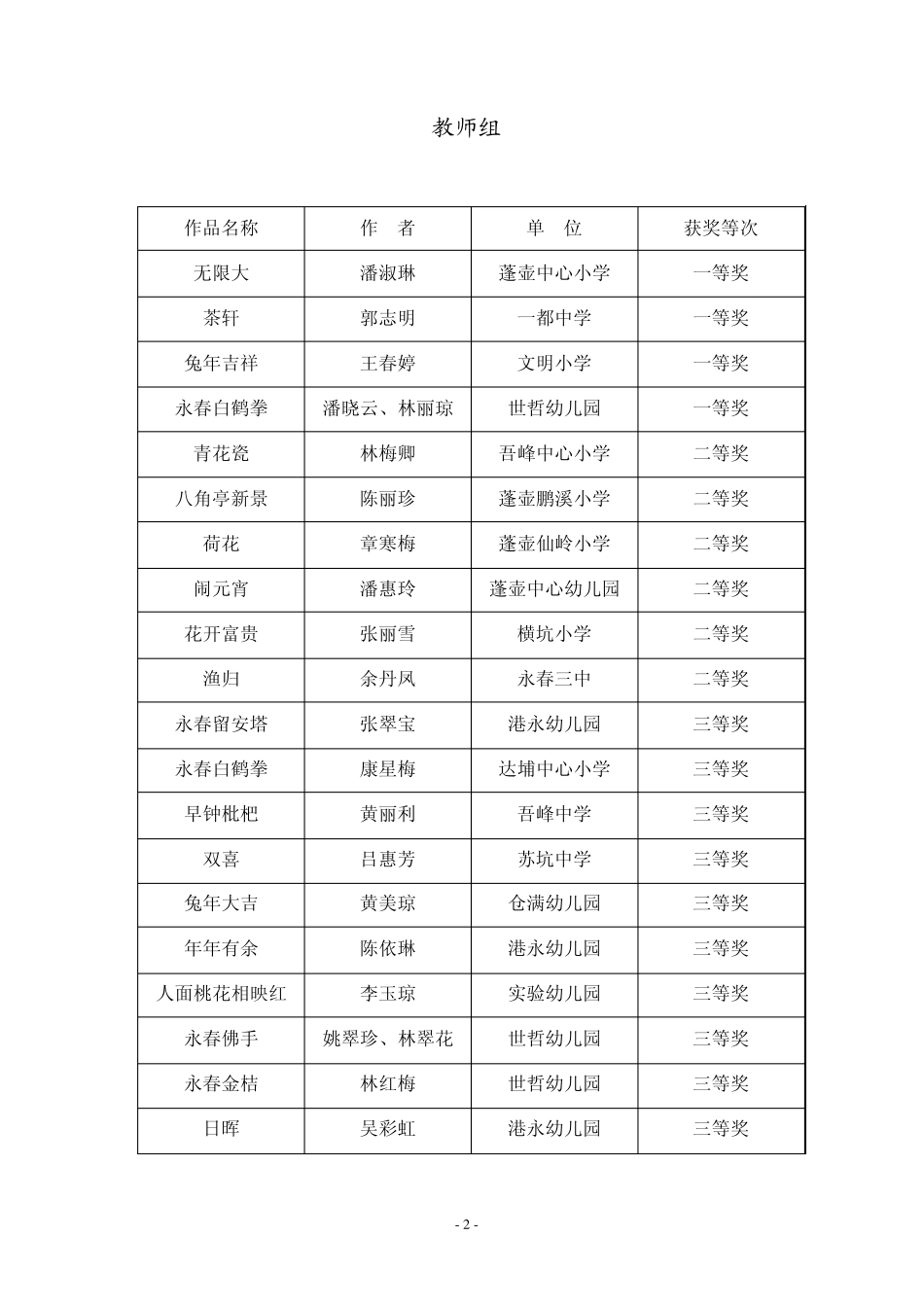 永文体201103号_第2页