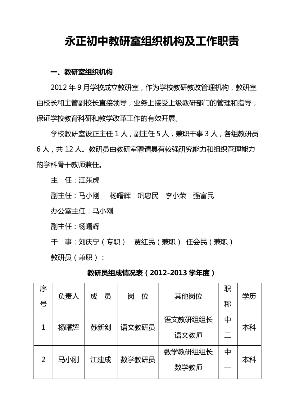 永正初中教研室组织机构及工作职责_第1页