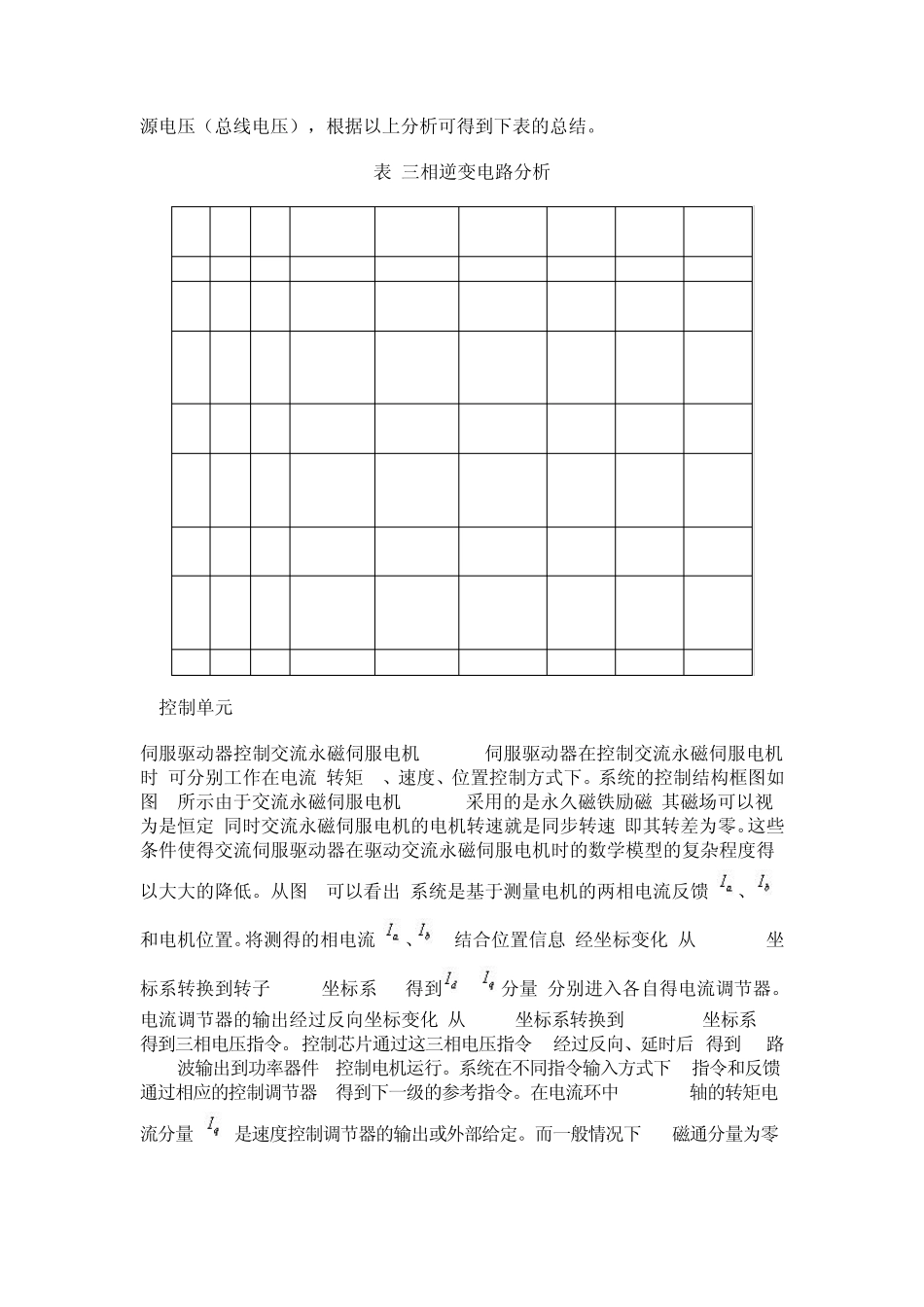 永磁同步伺服电机驱动器原理_第2页