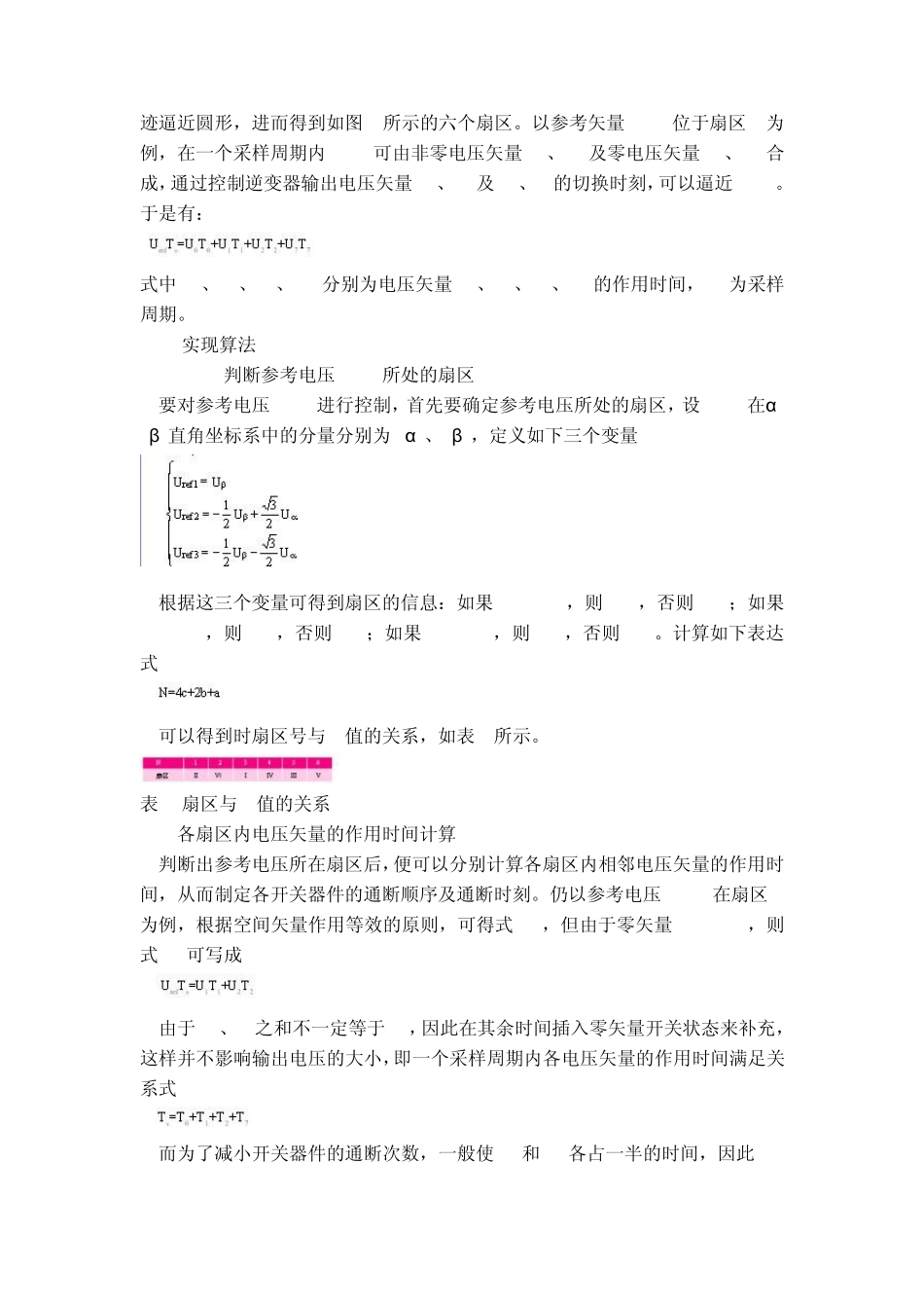 永磁同步电机控制的SVPWM算法—扇区判断与切换时间确定_第2页