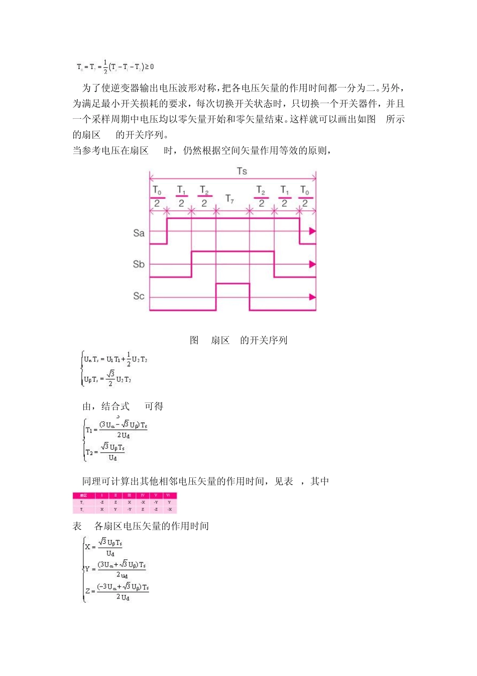 永磁同步电机控制的SVPWM算法—扇区判断与切换时间确定_第3页