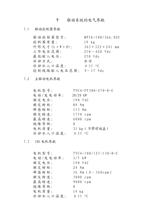 永磁同步电机驱动系统使用说明书