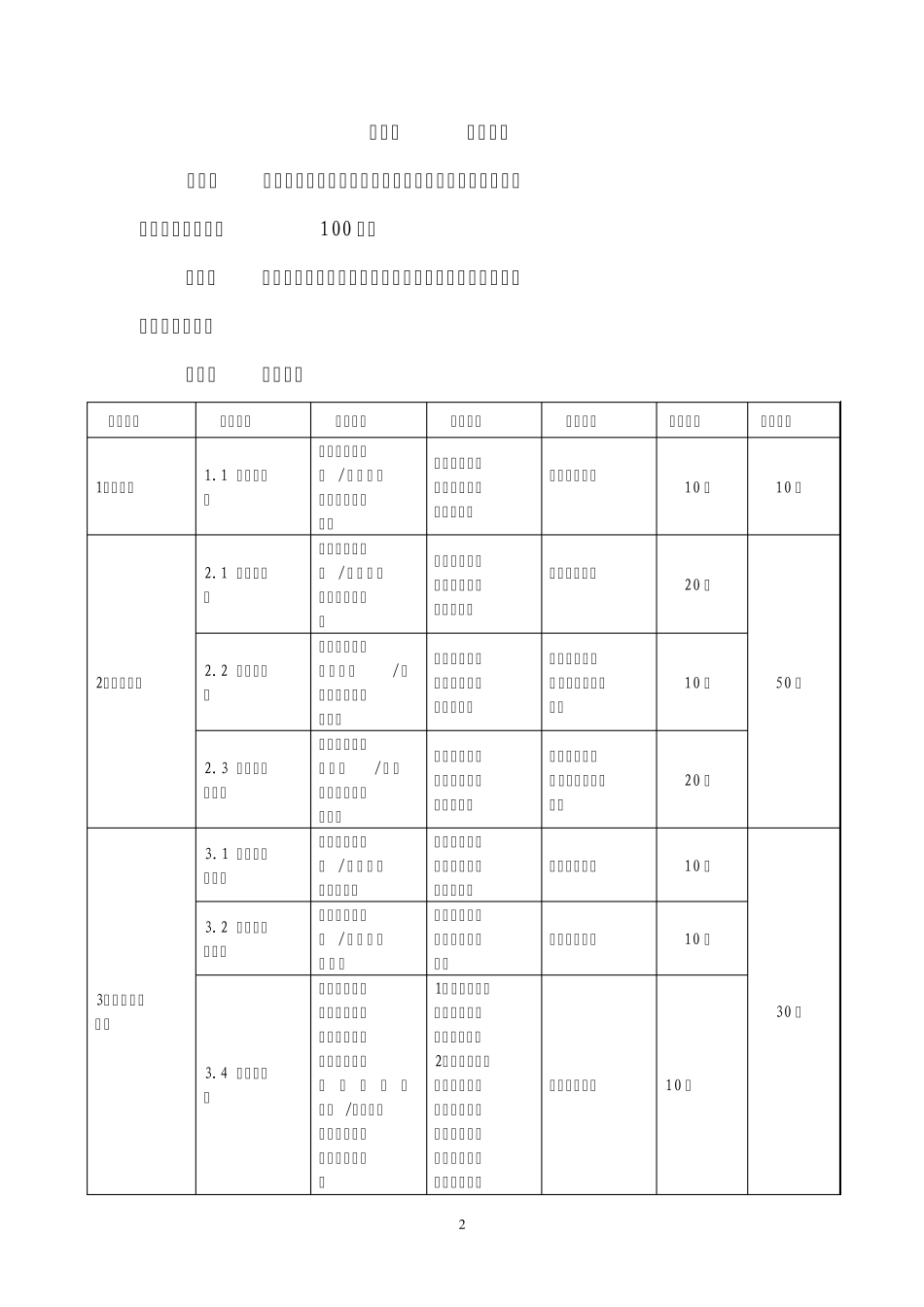 永诚保险河南分公司车险查勘定损岗考核实施细则_第2页