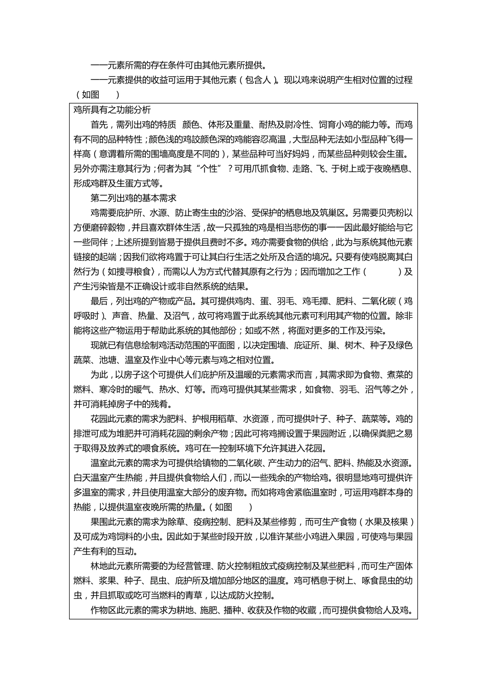 永续栽培之第一章：永续栽培的通则_第2页