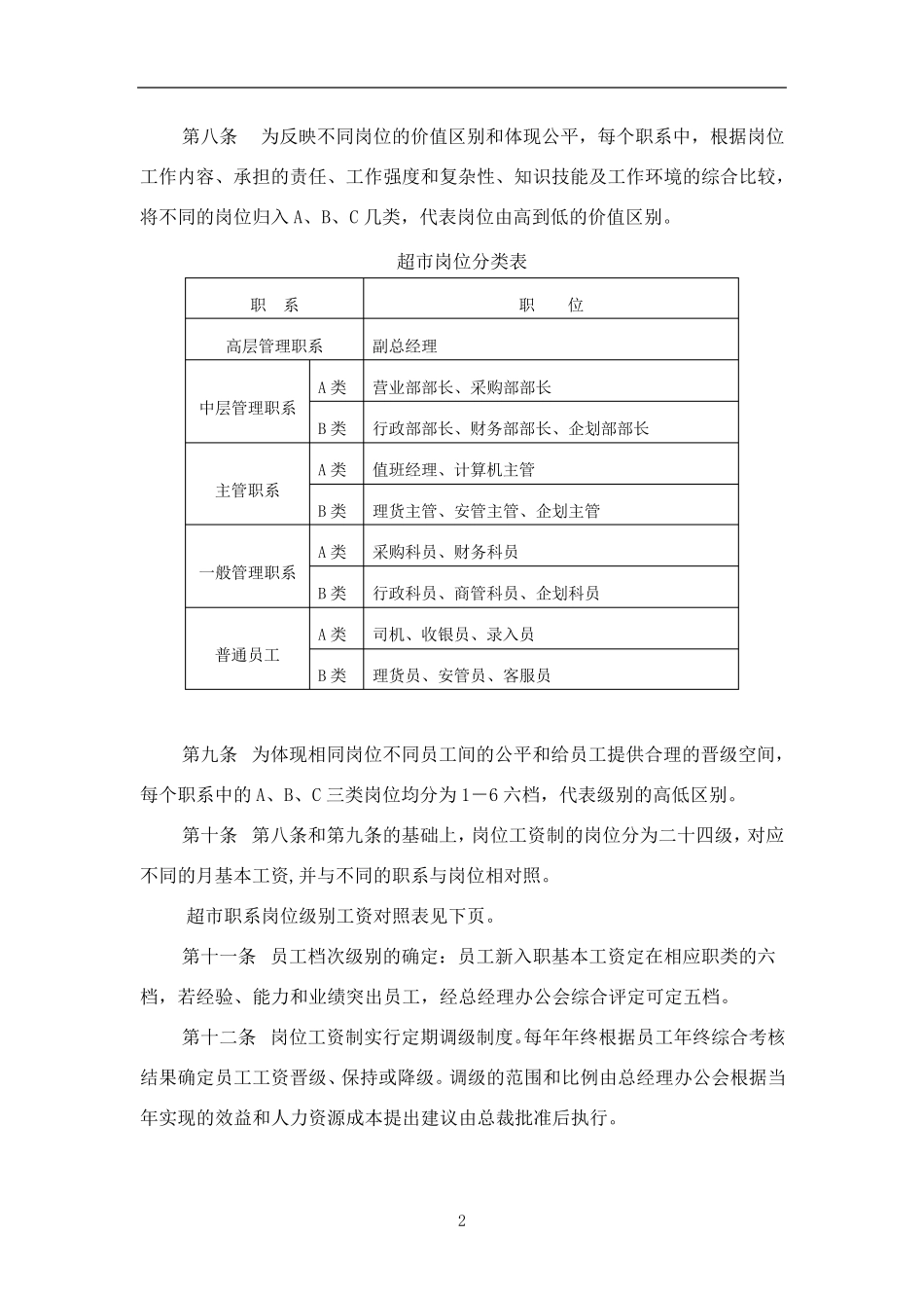 永辉超市薪酬管理制度_第3页