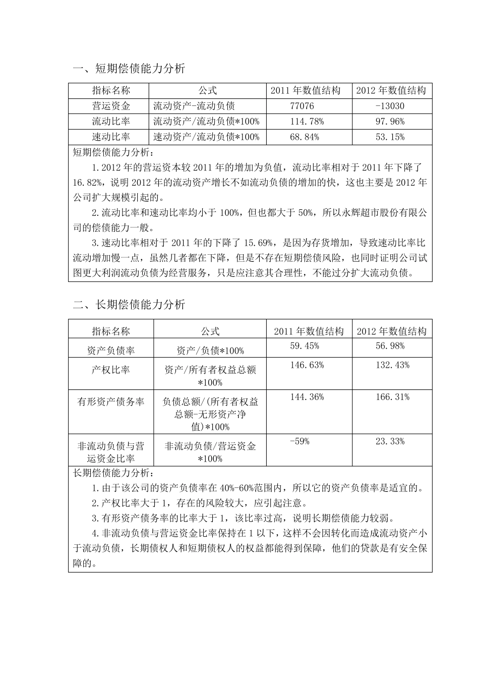 永辉超市财务报告分析_第3页