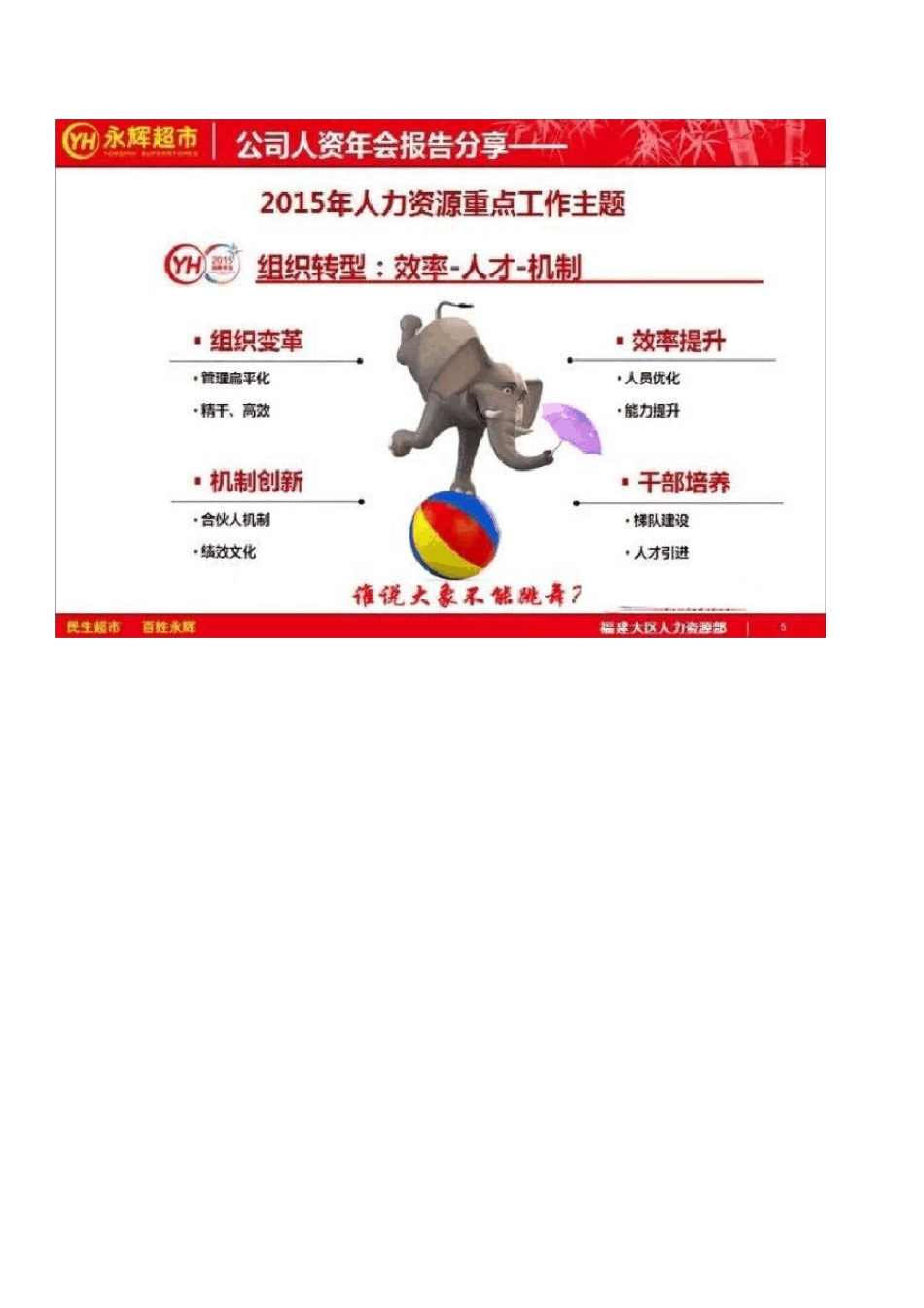 永辉超市门店合伙人制度2015_第3页