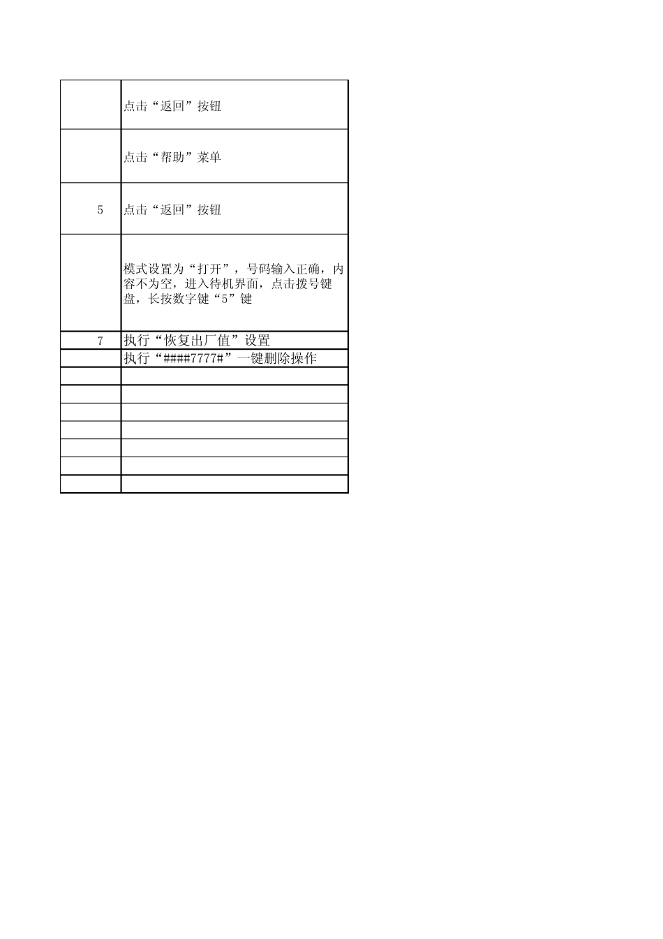 求助短信模块测试用例(P707)_第2页