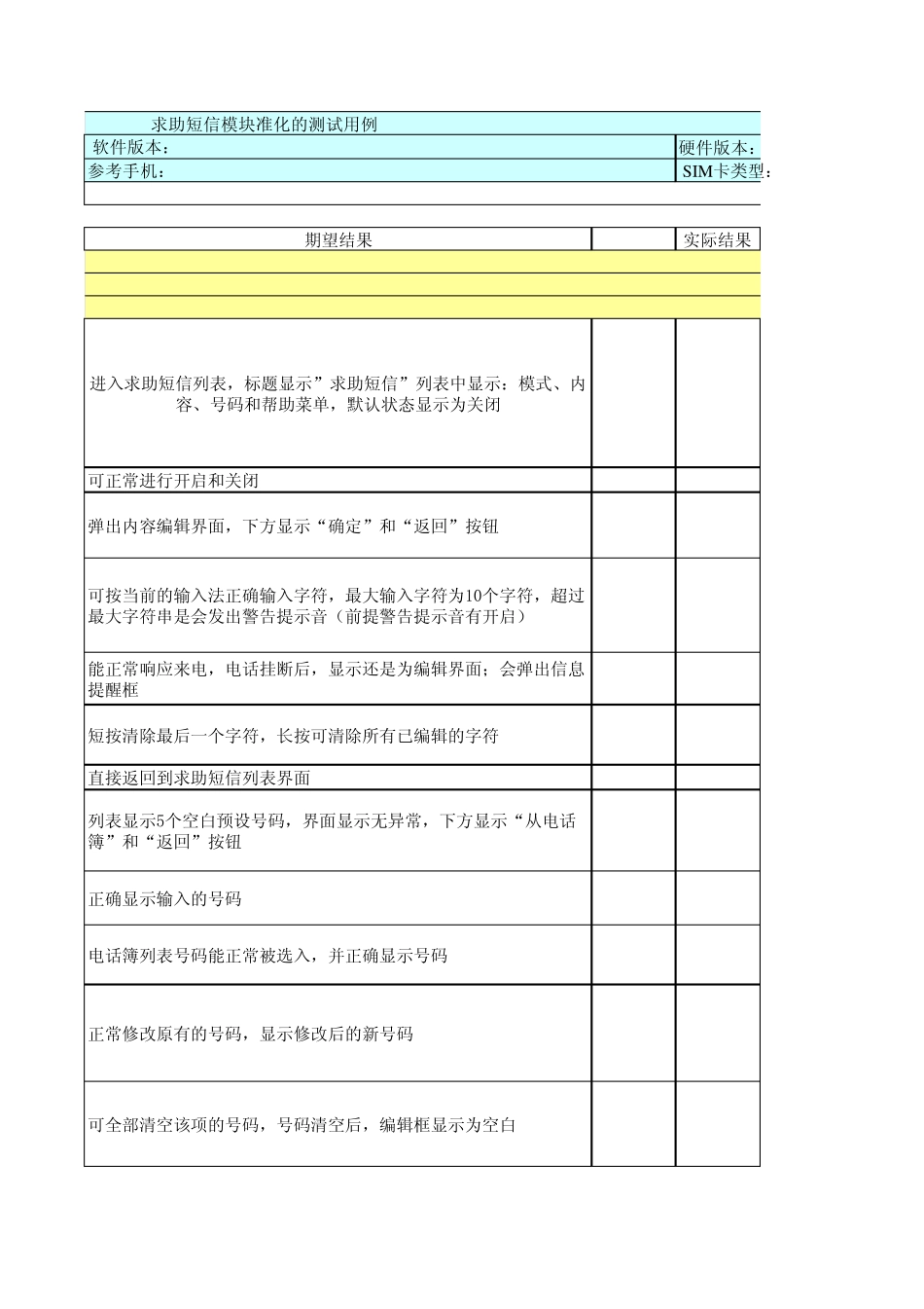 求助短信模块测试用例(P707)_第3页