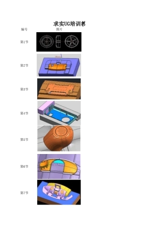 求实UG模具设计