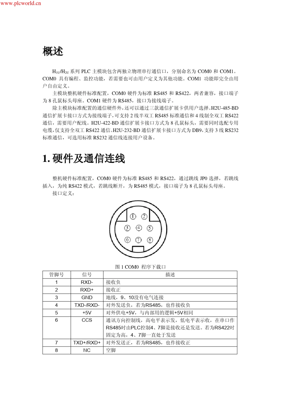 汇川H2U系列PLC通信手册_第3页