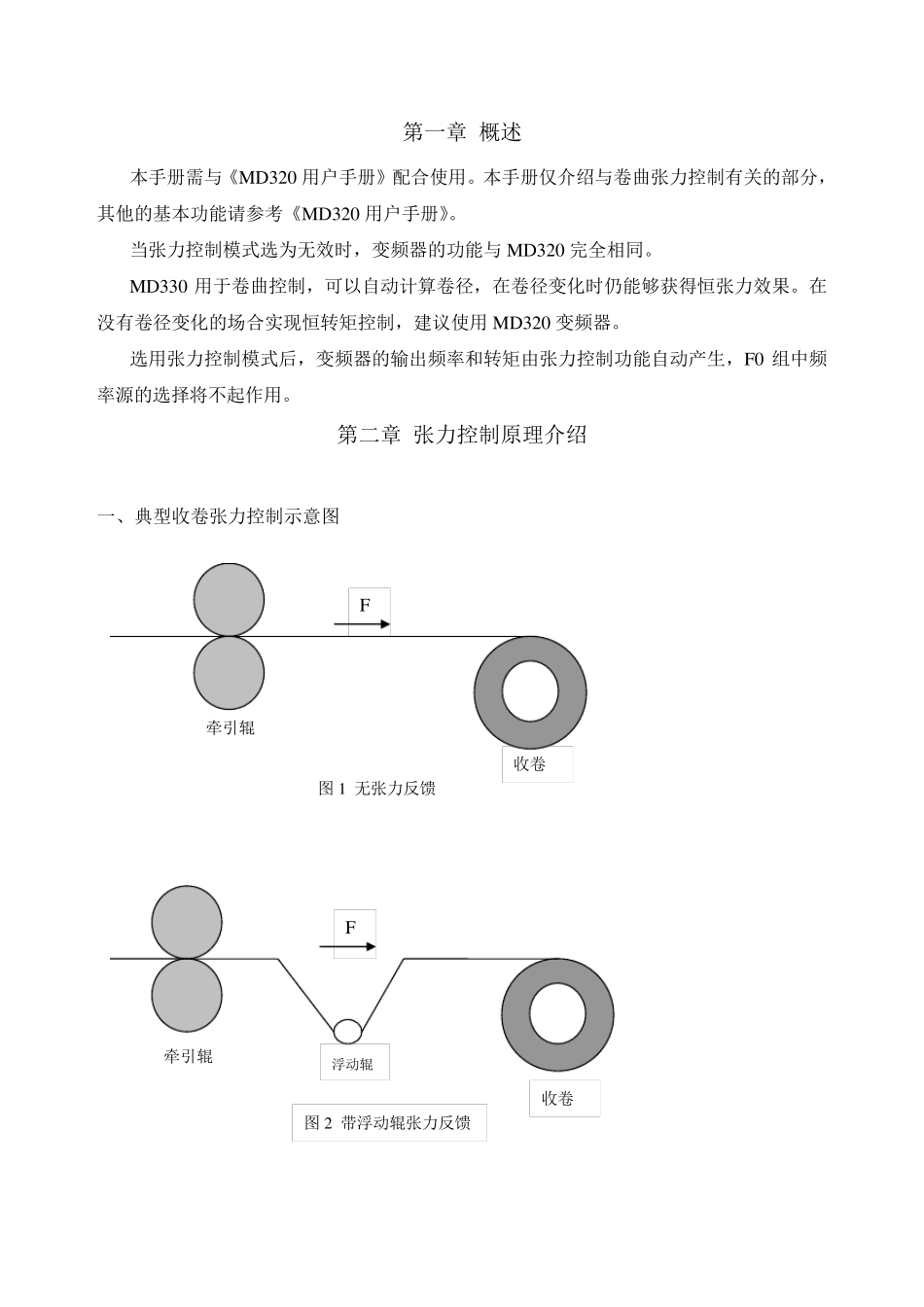 汇川MD330变频器说明书_第2页