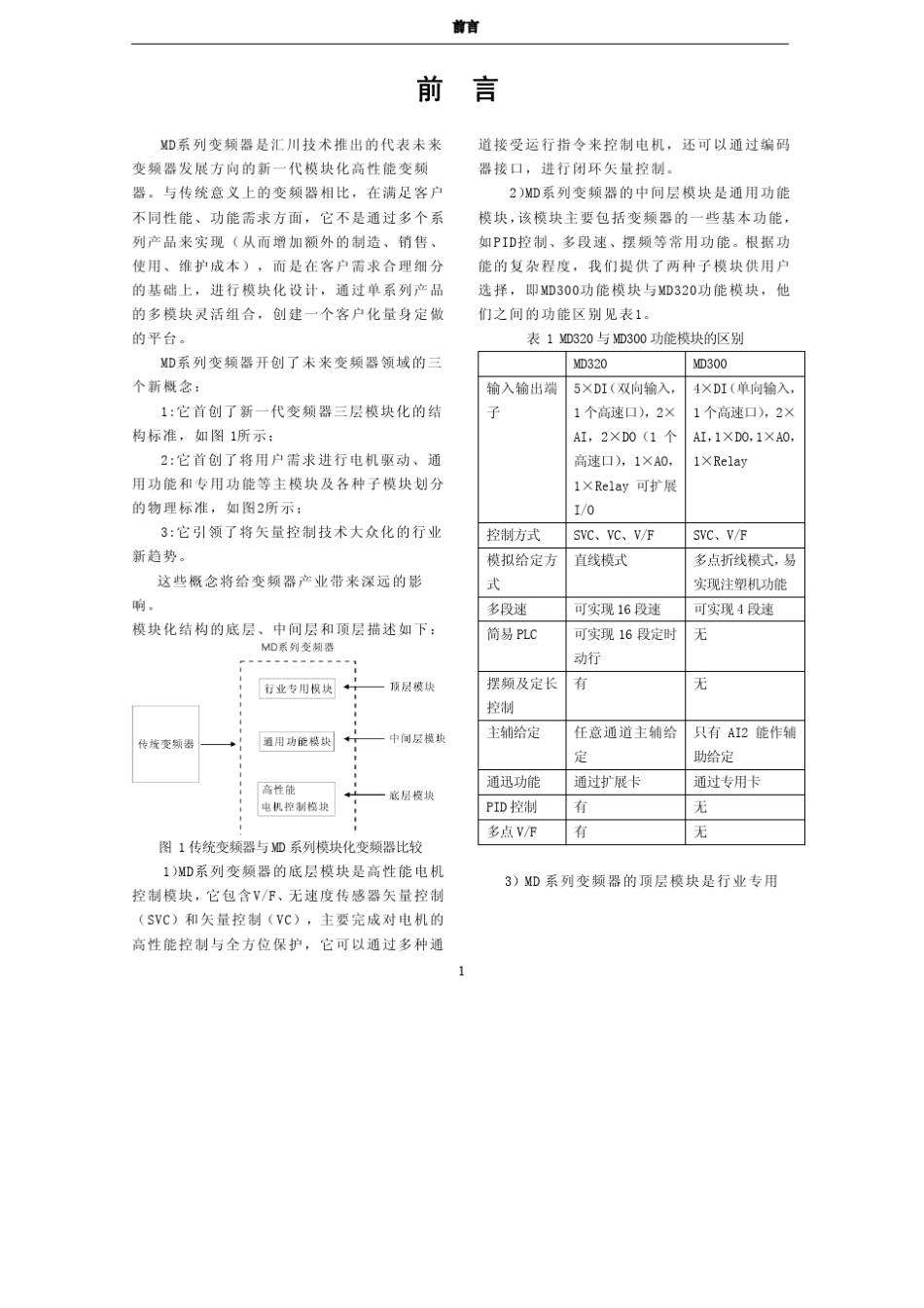 汇川MD300系列低压变频器用户手册V2.1_第3页