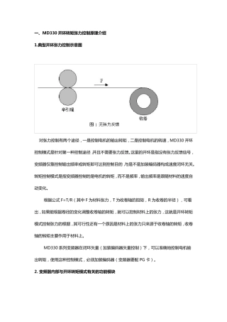 汇川变频器MD330张力开环调试