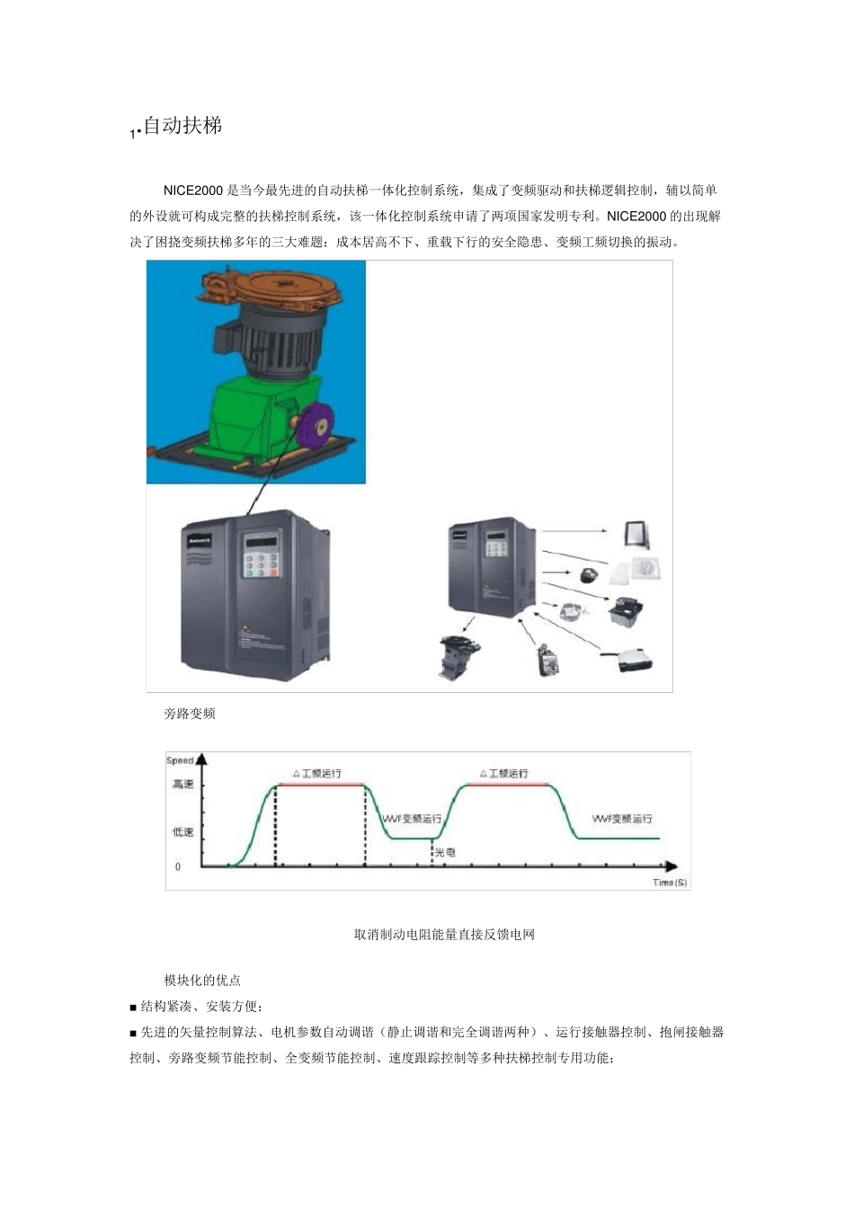 汇川变频器的行业应用方案汇总_第1页